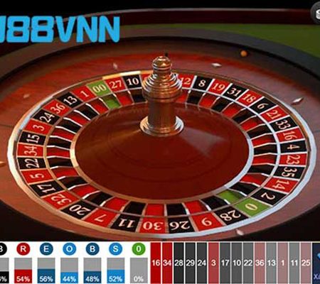 Hướng dẫn cách chơi Triple Chance Roulette tại Fun88